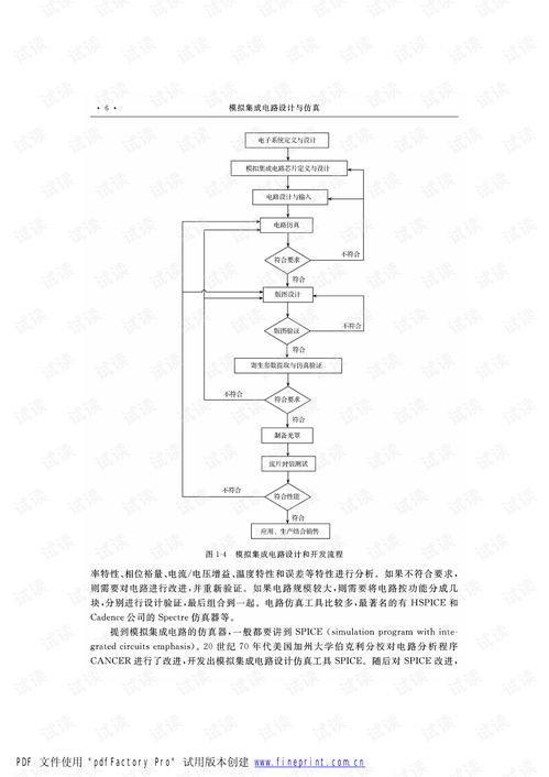 模擬集成電路設(shè)計(jì)與仿真 何樂(lè)年教授（上）