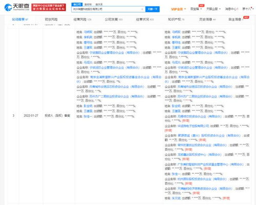 美的關(guān)聯(lián)合伙企業(yè)入股瑞盟科技，布局集成電路設(shè)計(jì)賽道