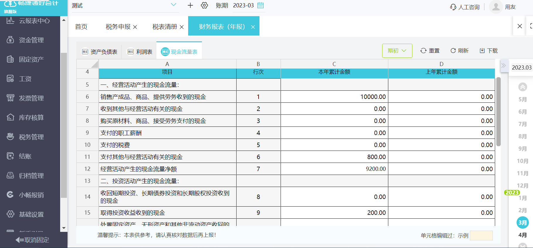 從技能到職業 專業財務軟件培訓如何打通你的財務職業之路