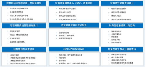 業財稅協同一體化 泛微OA如何助力組織財務轉型升級