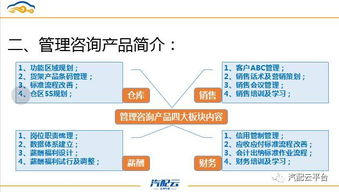 汽配云創新服務再升級 財務咨詢引領行業新范式